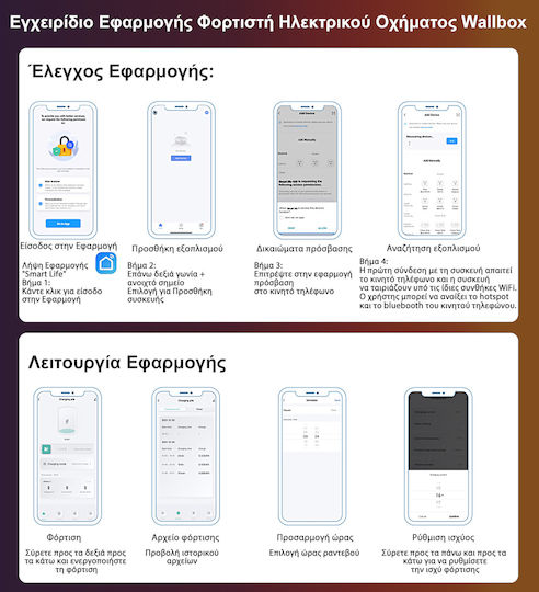 Junsun Преносим Трифазен Зарядно Устройство 22kW с Вграден Кабел 6м Тип 2