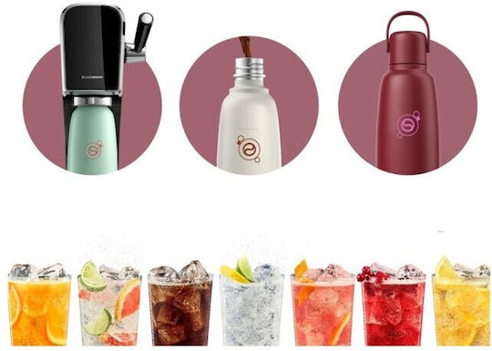 Sodastream Fizz&go 900 Ml Ρόδι Κόκκινο