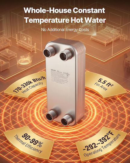 Plate Heat Exchanger Vevor 126 x 301 mm Brazed Plate Water Heat Exchanger Water 20 Plates Mounting Bracket Sturdy Construction Stainless Steel 170-330k Btu Boiler Radiant Floor Heating