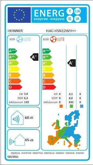 Heinner Inverter Klimaanlage 12000 BTU A++/A+
