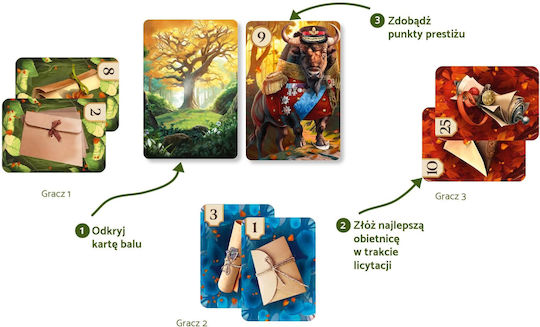 Board Game Bale and Scandals for 3-5 Players 10+ Years Old (PL) Muduko