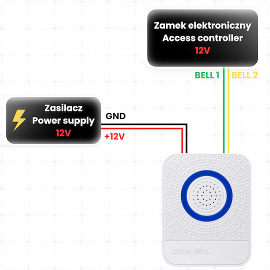 Spreest Door Bell White
