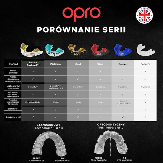 Opro Ufc Silver Gen2 Mouthguard Red Black