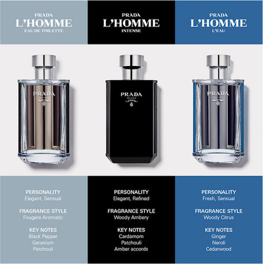 Prada L' Homme L' Eau Eau de Toilette 100ml