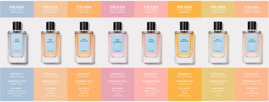 Prada Day Night Eau de Parfum 100ml