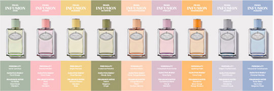 Prada Infusion D'Iris Eau de Parfum 30ml