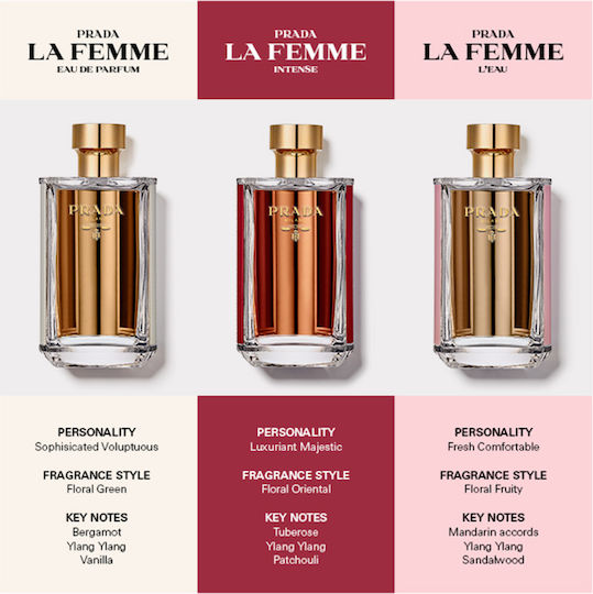 Prada Le Femme Eau de Parfum 35ml
