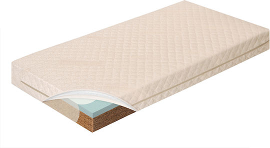 Greco Strom Baby- und Kinder-Matratzen Thiseas mit Memory-Schaum & Kokosfaser 101x110cm Greco Strom Baby- und Kinder-Matratzen Thiseas mit Memory-Schaum & Kokosfaser 101x110cm