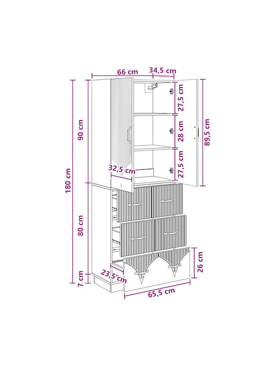 Βιβλιοθήκες Γκρι Sonoma (2τμχ) 66x34.5x87εκ.