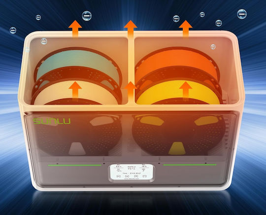 Cutie De Uscare A Filamentului Sunlu S4 4 Bobine Control Automat Al Umidității