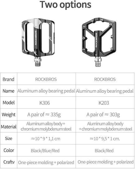 Rockbros Bicycle Pedals Flat Black