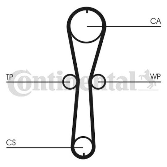 Contitech Ct 915 Timing Belt