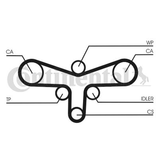 Timing Kit Gürtel + Rolle Contitech Ct 920 K1