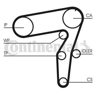 Contitech Ct 968 Timing Belt
