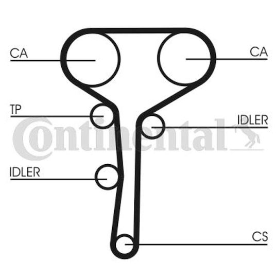Contitech Ct 977 Timing Belt