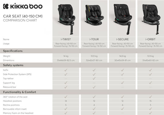 Kikka Boo I-Twist Car Seat i-Size with Isofix Coffee