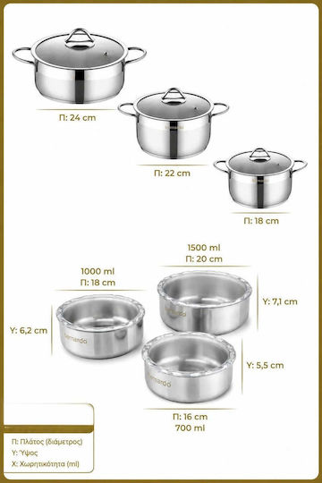 SteweHome SteweHome Töpfe Set 17 Teile