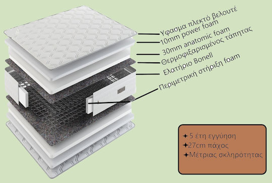 Nectar Персон И Половина Ортопедичен Матрак 120x200x27см с Пружини