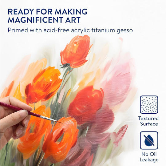 Set 4 Pânze De Pictură 2 Dimensiuni 30x40cm 20x30cm 100% Bumbac Pânză Potrivită Pentru Vopsea Acrilică Ulei Aquarelă
