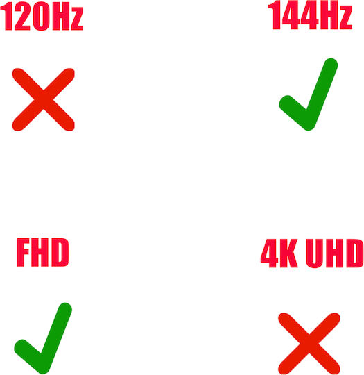 Καλωδιοταινία Οθόνης για Laptop Dell Alienware M15 R4 M17 R4