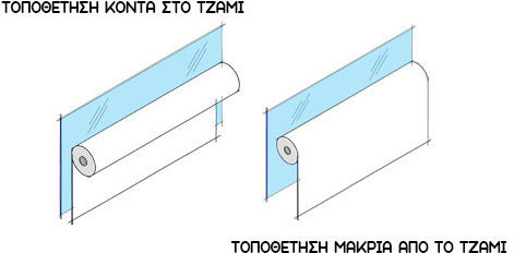 Sidi Home Plast Щори Ролета Общо затъмнение Сив Ш120xВ210бр Ε-2525
