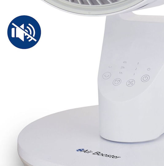 Rohnson Tabletop Fan 60W Diameter 22.5cm with Remote Control White