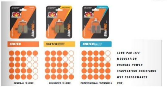 Moto-master Metallic Motorcycle Brake Pads 91821 Honda Cr 125 R 87-01 Honda Cr 250 R 87-01 1 Set 1 Caliper