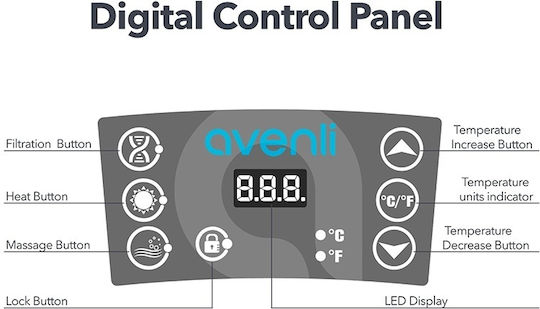 Avenli Басейн PVC 980л Надуваем С Хидромасаж 2 Броя