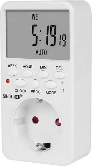 Sinotimer Aparat de Măsură pentru Panou Electric Digital Monofazat