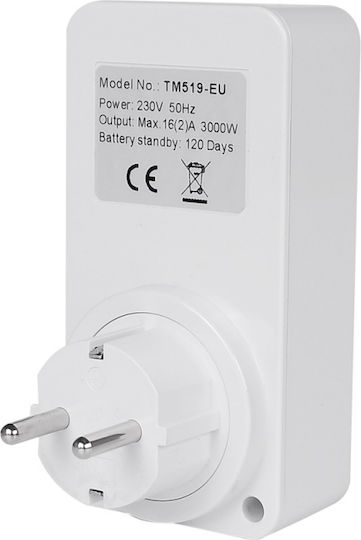 Sinotimer Aparat de Măsură pentru Panou Electric Digital Monofazat