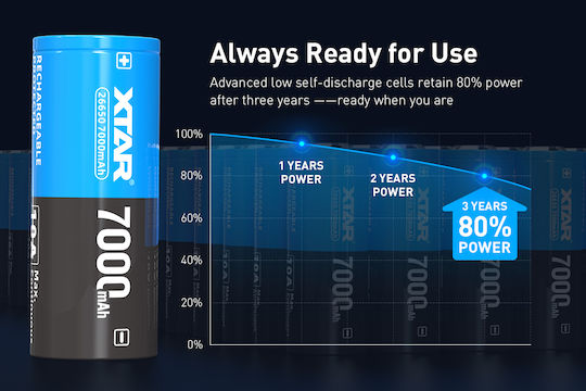 XTAR Επαναφορτιζόμενη Μπαταρία 26650 Li-ion 7000mAh 3.6V