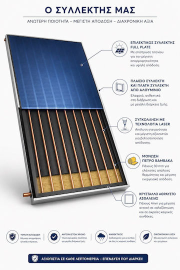 Solar-Tech Ηλιακός Συλλέκτης Κάθετος Επιλεκτικός 2.3m²