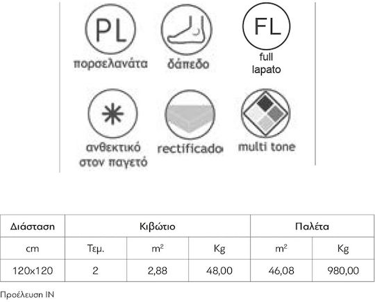 Karag Glow Fliese Boden / Wand Innenbereich 120x120cm Bianco