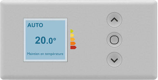Atlantic Tatou Digital Convectoare Perete 2000W cu Termostat Electronic Alb