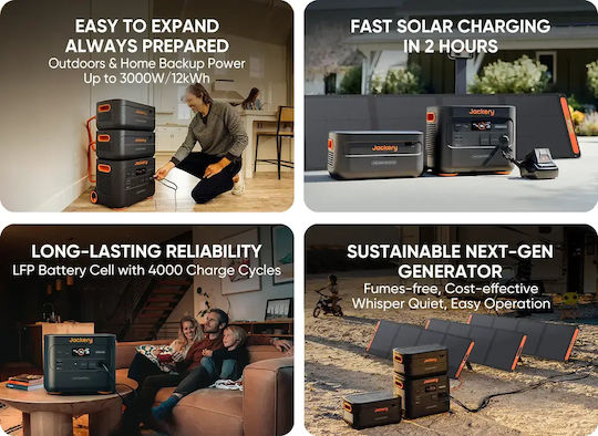 Jackery Explorer 2000 Plus Power Station