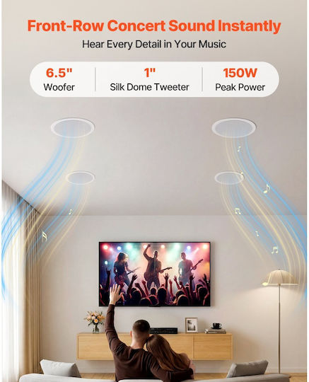 Vevor Εντοιχιζόμενο Ηχείο 150W με Bluetooth (Τεμάχιο) Λευκό