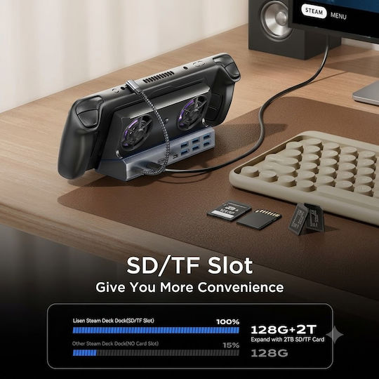 Lenovo Βάση Φόρτισης Steam Deck / Asus ROG Ally Γκρι KX-V262A
