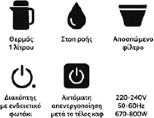 IQ Καφετιέρα Φίλτρου 800W