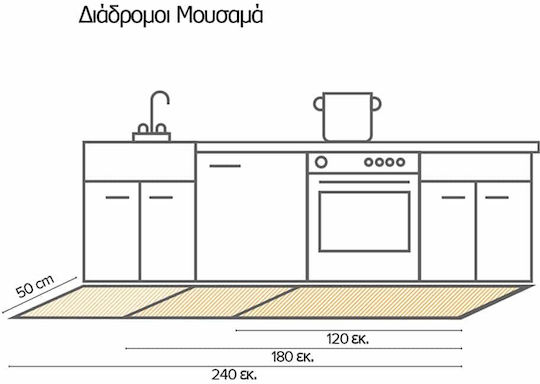 Ango Подложка за Кухненски Пътеки Blue Tropical L 50x180εκ.