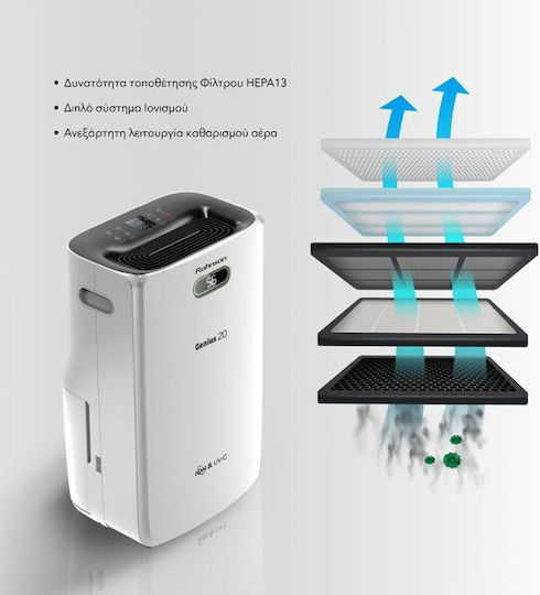 Rohnson R95020 Αφυγραντήρας με Συμπιεστή και Wi-Fi 20lt