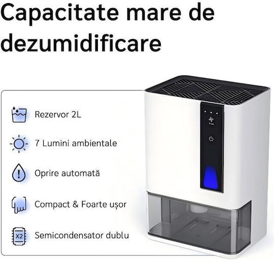 EvoAir Hidry Plus Dezumidificator Cu Compresor Și Wi-Fi 0.9lt