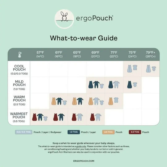 Ergo Pouch Пролетен Спален чувал Cocoon Swaddle Bag 1 Тог Синьо