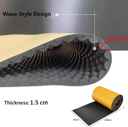 Multifunctional Car Bumper Door Protector Garage Foam Eva 200cm X 20cm X 1.5cm