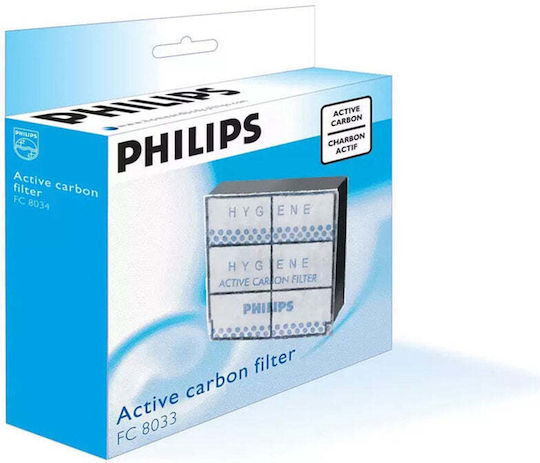 Philips Filters Compatible with Philips