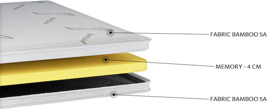 Orion Strom Mattress Topper En48 Bamboo Extra Memory Double Memory Foam with Bamboo Fibers 140x200x4.5cm