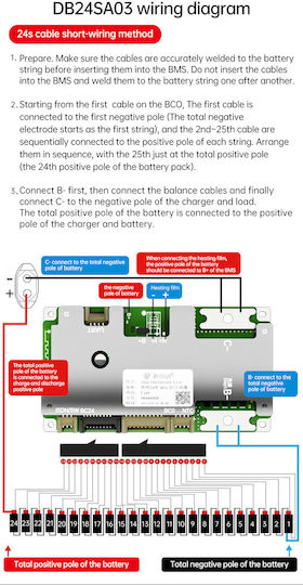 Smart Bms Jbd 7s-24s 60a-120a Uart Db24sa03