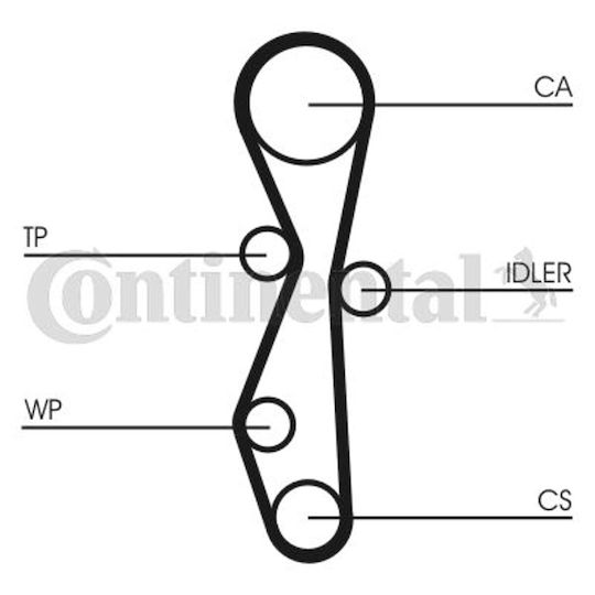 Contitech Ct 1091 Zahnriemen