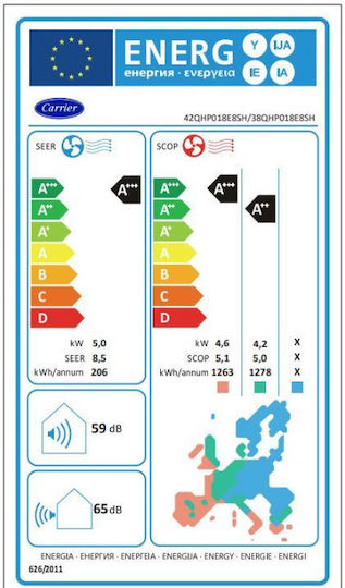 Carrier Platinum Plus 2 Klimaanlage Inverter 18000 BTU Energieklasse A+++ / A++ mit WiFi