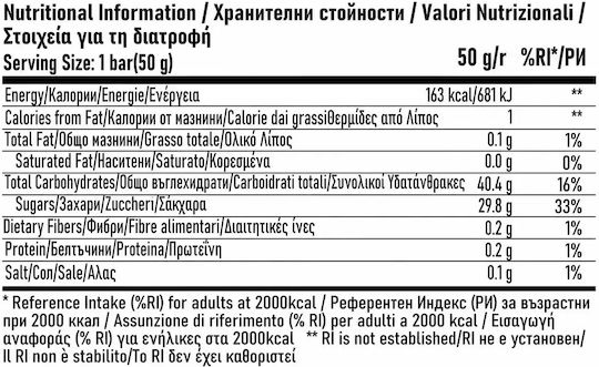 Fit Baton De Energie (12x40g)