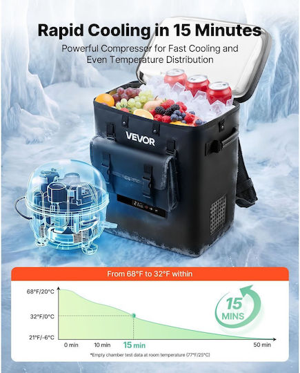 Vevor Portable Fridge 13.74lt